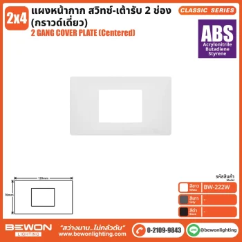 แผงหน้ากาก สำหรับปลั๊กกราวด์เดี่ยว ABS