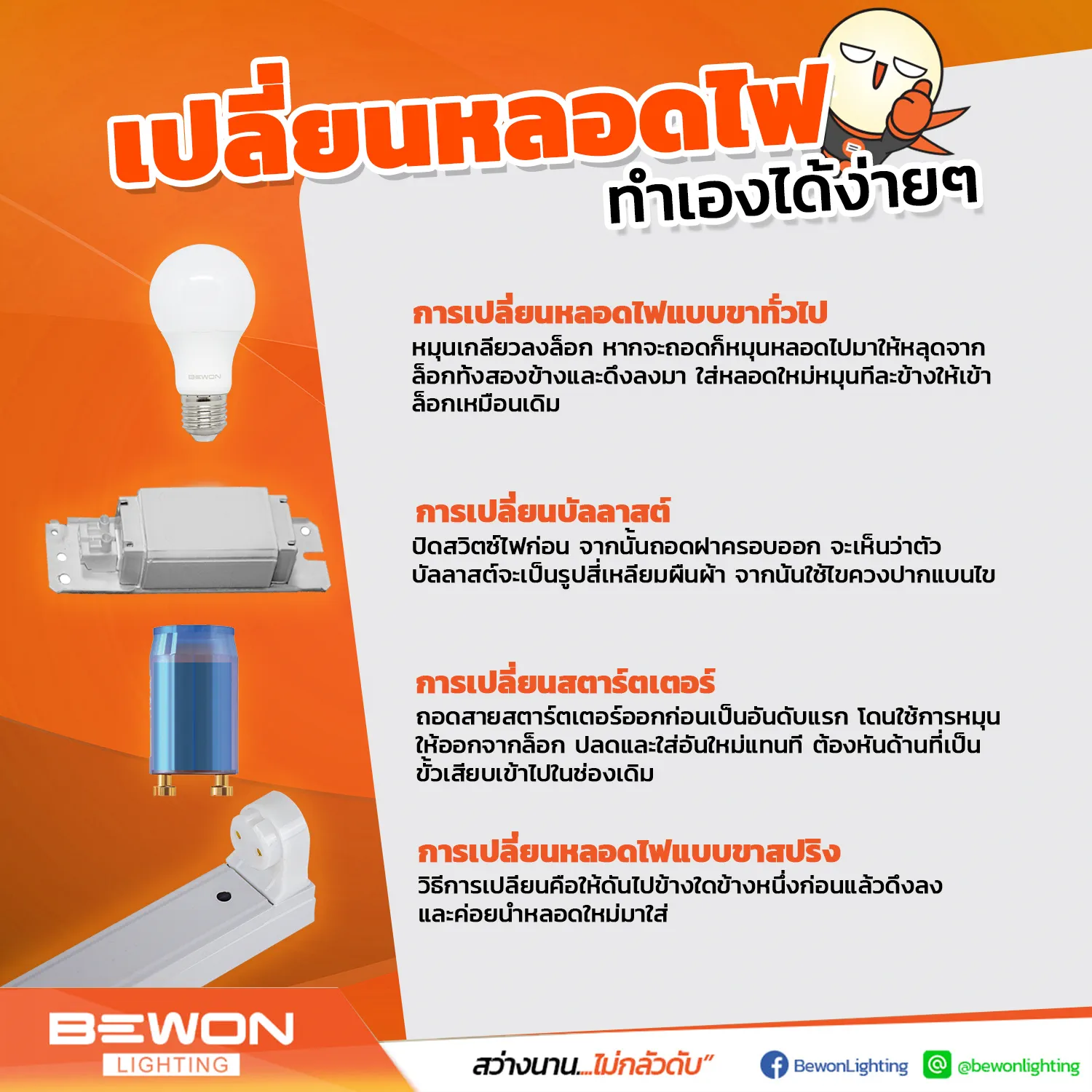 Bewon