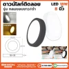 ดาวน์ไลท์ติดลอย กลม 18W