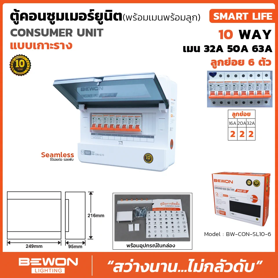 ตู้คอนซูมเมอร์ยูนิต เกาะราง SMART LIFE 6 ช่อง