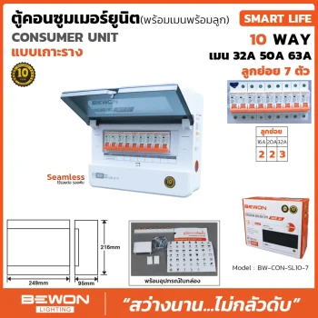 ตู้คอนซูมเมอร์ยูนิต เกาะราง SMART LIFE 7 ช่อง